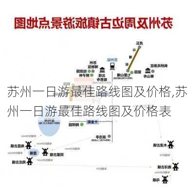 苏州一日游最佳路线图及价格,苏州一日游最佳路线图及价格表