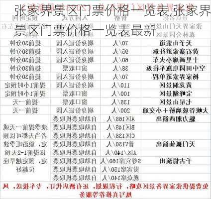 张家界景区门票价格一览表,张家界景区门票价格一览表最新-第1张图片-小艾出游网