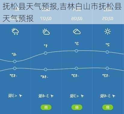 抚松县天气预报,吉林白山市抚松县天气预报