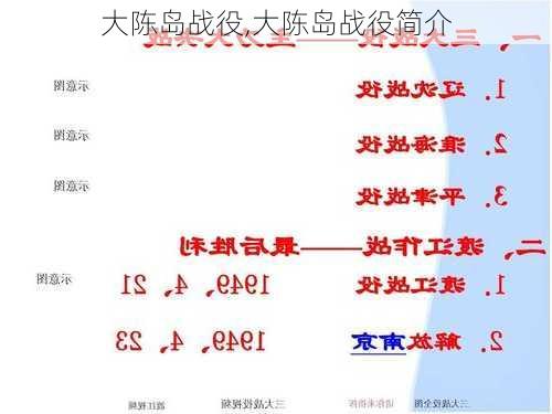 大陈岛战役,大陈岛战役简介-第2张图片-小艾出游网