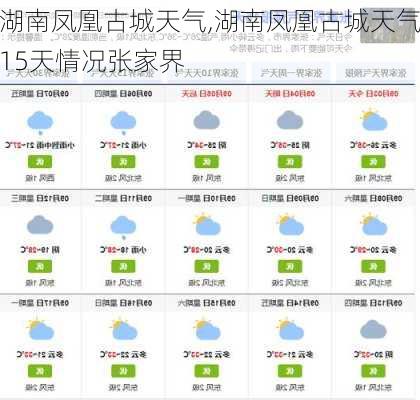 湖南凤凰古城天气,湖南凤凰古城天气15天情况张家界-第2张图片-小艾出游网