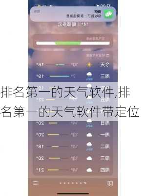 排名第一的天气软件,排名第一的天气软件带定位-第3张图片-小艾出游网