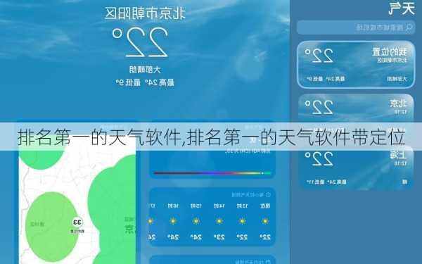 排名第一的天气软件,排名第一的天气软件带定位-第2张图片-小艾出游网