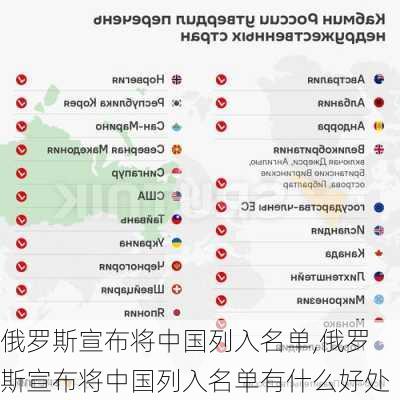 俄罗斯宣布将中国列入名单,俄罗斯宣布将中国列入名单有什么好处-第3张图片-小艾出游网