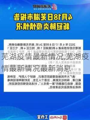 芜湖疫情最新情况,芜湖疫情最新情况最新消息-第2张图片-小艾出游网