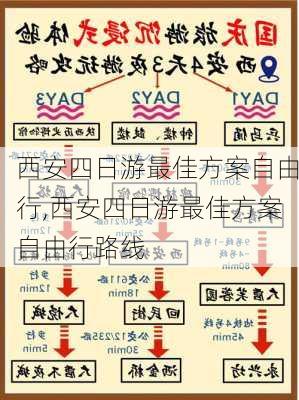 西安四日游最佳方案自由行,西安四日游最佳方案自由行路线-第2张图片-小艾出游网