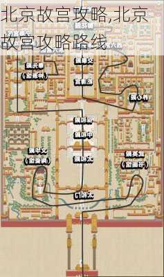 北京故宫攻略,北京故宫攻略路线-第3张图片-小艾出游网