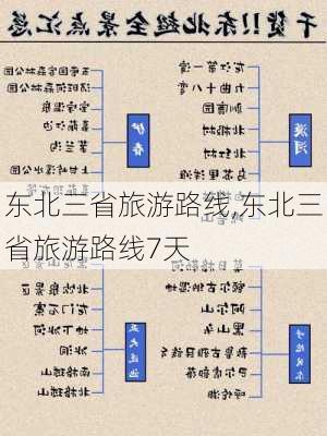 东北三省旅游路线,东北三省旅游路线7天-第2张图片-小艾出游网