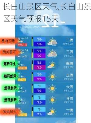 长白山景区天气,长白山景区天气预报15天