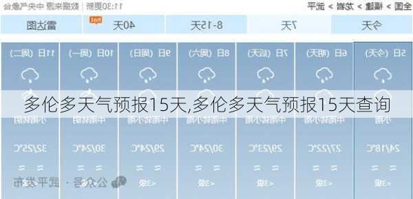 多伦多天气预报15天,多伦多天气预报15天查询-第3张图片-小艾出游网