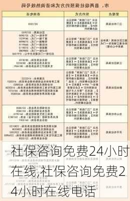 社保咨询免费24小时在线,社保咨询免费24小时在线电话-第3张图片-小艾出游网