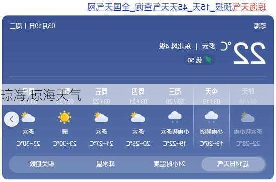 琼海,琼海天气-第2张图片-小艾出游网