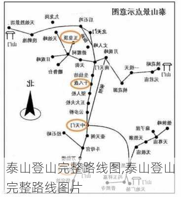 泰山登山完整路线图,泰山登山完整路线图片