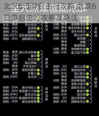 北京6日游自由行攻略,北京6日游自由行攻略及路线