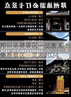 郑州免费景区一览表,郑州免费景区一览表2024