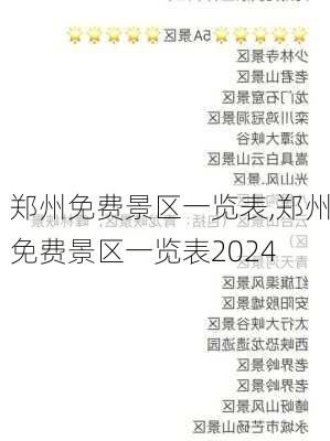 郑州免费景区一览表,郑州免费景区一览表2024-第3张图片-小艾出游网