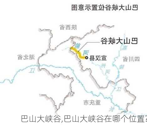 巴山大峡谷,巴山大峡谷在哪个位置?-第2张图片-小艾出游网