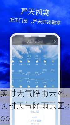 实时天气降雨云图,实时天气降雨云图app-第3张图片-小艾出游网