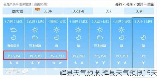 辉县天气预报,辉县天气预报15天