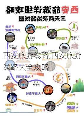 西安旅游线路,西安旅游线路大全攻略