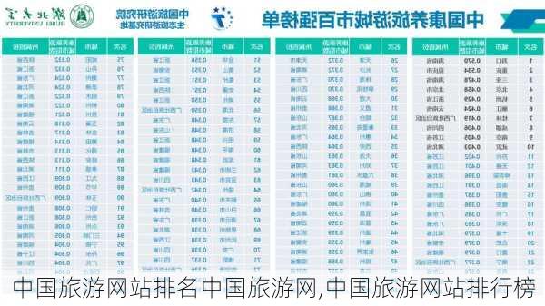 中国旅游网站排名中国旅游网,中国旅游网站排行榜-第2张图片-小艾出游网