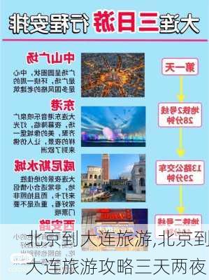 北京到大连旅游,北京到大连旅游攻略三天两夜-第2张图片-小艾出游网