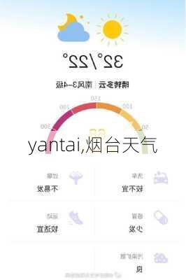 yantai,烟台天气-第3张图片-小艾出游网