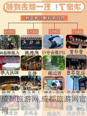 成都旅游网,成都旅游网官网-第3张图片-小艾出游网