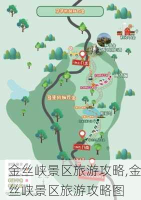 金丝峡景区旅游攻略,金丝峡景区旅游攻略图-第2张图片-小艾出游网