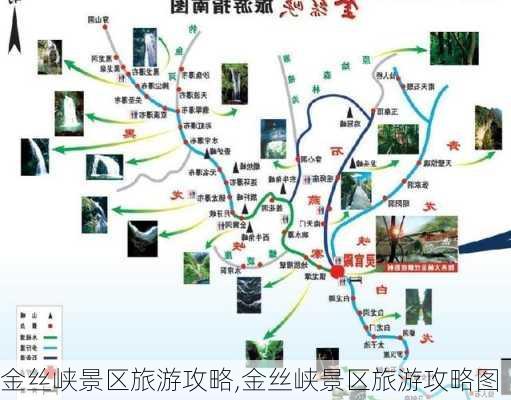 金丝峡景区旅游攻略,金丝峡景区旅游攻略图