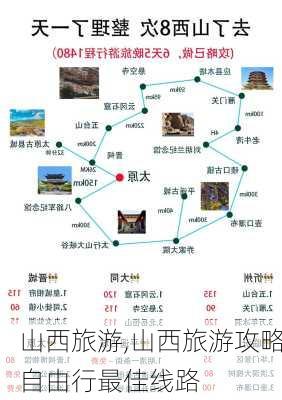 山西旅游,山西旅游攻略自由行最佳线路