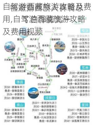 自驾游西藏旅游攻略及费用,自驾游西藏旅游攻略及费用视频