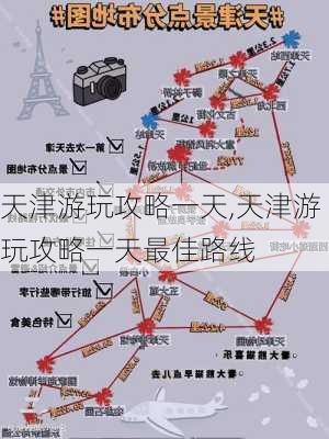 天津游玩攻略一天,天津游玩攻略一天最佳路线-第3张图片-小艾出游网