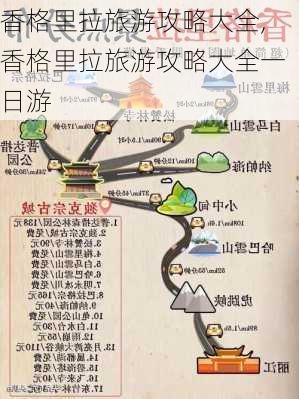 香格里拉旅游攻略大全,香格里拉旅游攻略大全一日游