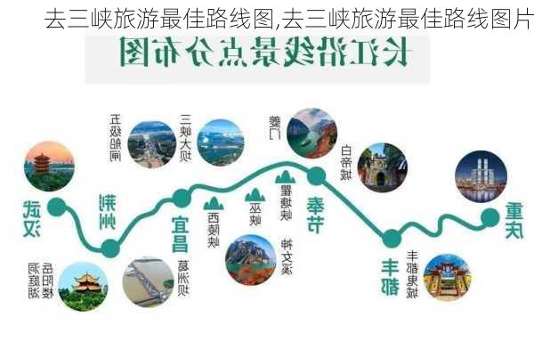 去三峡旅游最佳路线图,去三峡旅游最佳路线图片-第2张图片-小艾出游网