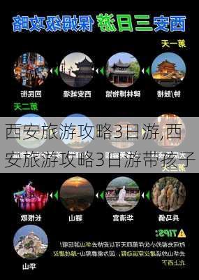 西安旅游攻略3日游,西安旅游攻略3日游带孩子