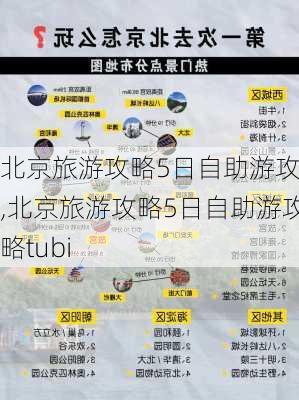 北京旅游攻略5日自助游攻略,北京旅游攻略5日自助游攻略tubi-第2张图片-小艾出游网