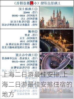 上海二日游最佳安排,上海二日游最佳安排住宿的地方-第2张图片-小艾出游网