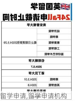 留学申请,留学申请机构-第2张图片-小艾出游网