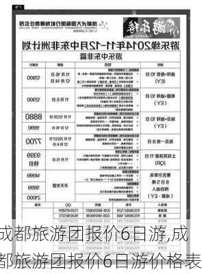 成都旅游团报价6日游,成都旅游团报价6日游价格表