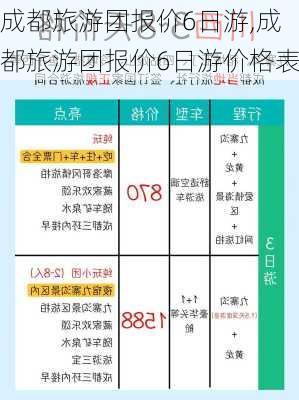 成都旅游团报价6日游,成都旅游团报价6日游价格表-第2张图片-小艾出游网