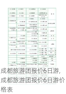 成都旅游团报价6日游,成都旅游团报价6日游价格表-第3张图片-小艾出游网