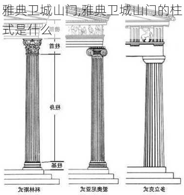 雅典卫城山门,雅典卫城山门的柱式是什么-第1张图片-小艾出游网