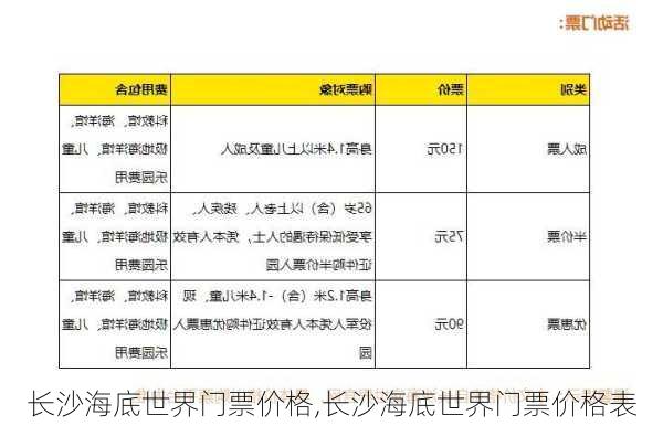 长沙海底世界门票价格,长沙海底世界门票价格表