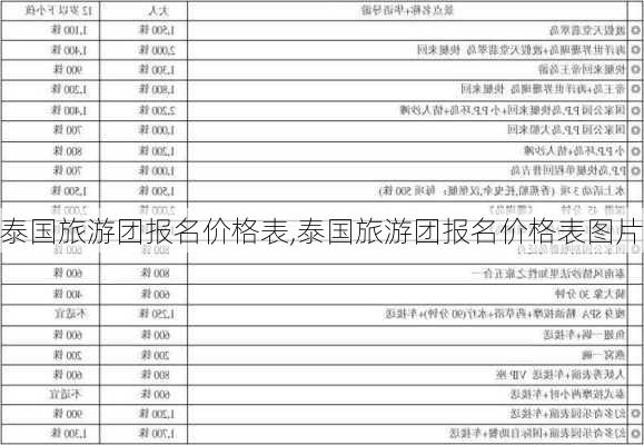 泰国旅游团报名价格表,泰国旅游团报名价格表图片-第3张图片-小艾出游网