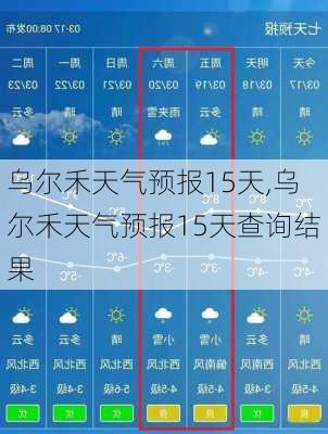 乌尔禾天气预报15天,乌尔禾天气预报15天查询结果-第3张图片-小艾出游网