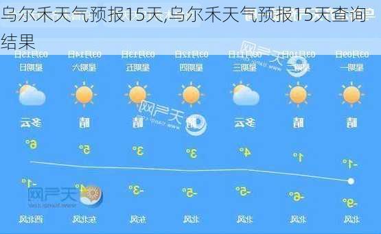 乌尔禾天气预报15天,乌尔禾天气预报15天查询结果-第1张图片-小艾出游网