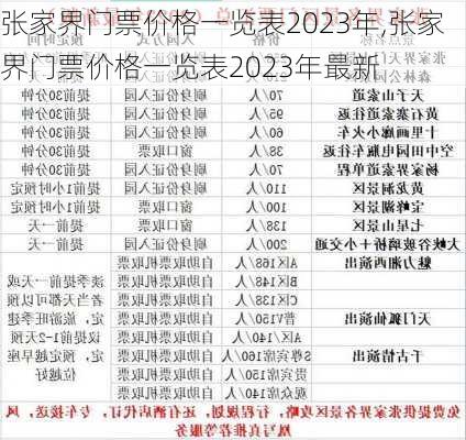 张家界门票价格一览表2023年,张家界门票价格一览表2023年最新