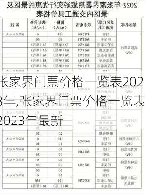 张家界门票价格一览表2023年,张家界门票价格一览表2023年最新-第3张图片-小艾出游网