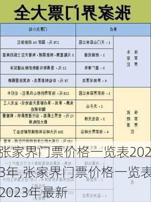 张家界门票价格一览表2023年,张家界门票价格一览表2023年最新-第2张图片-小艾出游网